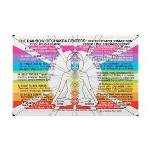     Rainbow of Chakra Centers   Original Rainbow Series Wallet Cards