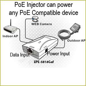 EnGenius EPE 5818Gaf Power Over Ethernet Gigabit PoE Injector 802.3af 