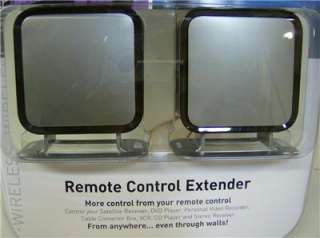Great item to really increase the flexibility of your AV System. See 