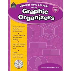  4 Pack TEACHER CREATED RESOURCES CONTENT AREA LESSONS W 
