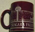 VINTAGE NIAGARA FALLS PLATE COFFEE CUP CERAMIC NR  
