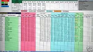  Profit Track Sales Excel Spreadsheet for 2011  