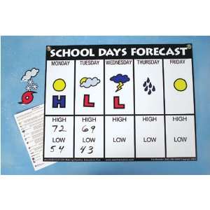  School Days Forecast Toys & Games