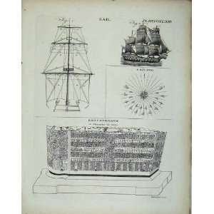   Encyclopaedia Britannica Sailing Ship Sarcophagus Plan