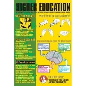   Higher Education Poster Marijuana 24 X 36 Weed Pp30053: Home & Kitchen