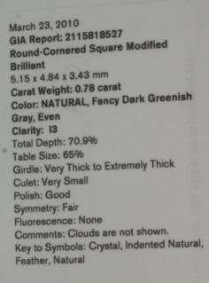 loose diamond .78ct radiant I3 fancy green GIA cert  