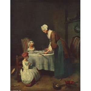 Oil Reproduction   Jean Siméon Chardin   24 x 32 inches   The Prayer 