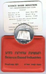 ISRAEL 1971 SCIENCE SILVER COIN 10IL PR 26g +Case + COA  
