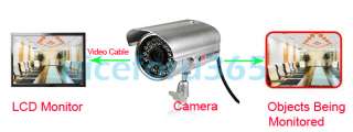 New 30 LED Color CCTV IR Night Vision Digital CMOS Video Camera Silver 