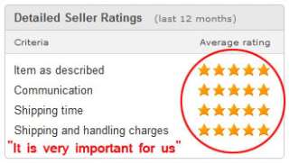   Ratings) on  with a PERFECT Five STARS and leave us a positve