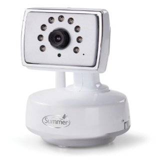  Summer Infant Extra Camera for 28030 BestView Handheld 