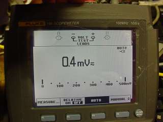 Fluke 196 Scopemeter 100MHz 1GS/s Oscilloscope  