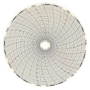 Dickson C401 Circular Chart, 8/203mm Diameter, 7 Day Rotation,  40/50 