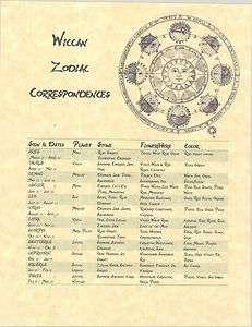 Book of Shadows page pages Zodical Zodiac Correspondences Wicca Pagan 