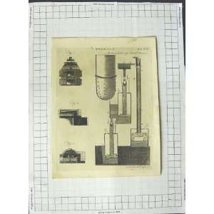  1790 Furnace Machines Blowing Air Instruments Print