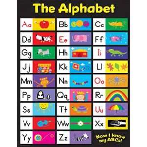  THE ALPHABET SMALL CHART Toys & Games