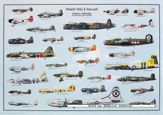   of Ricordi 1000 pieces jigsaw puzzle WORLD WAR II AIRCRAFT (E05